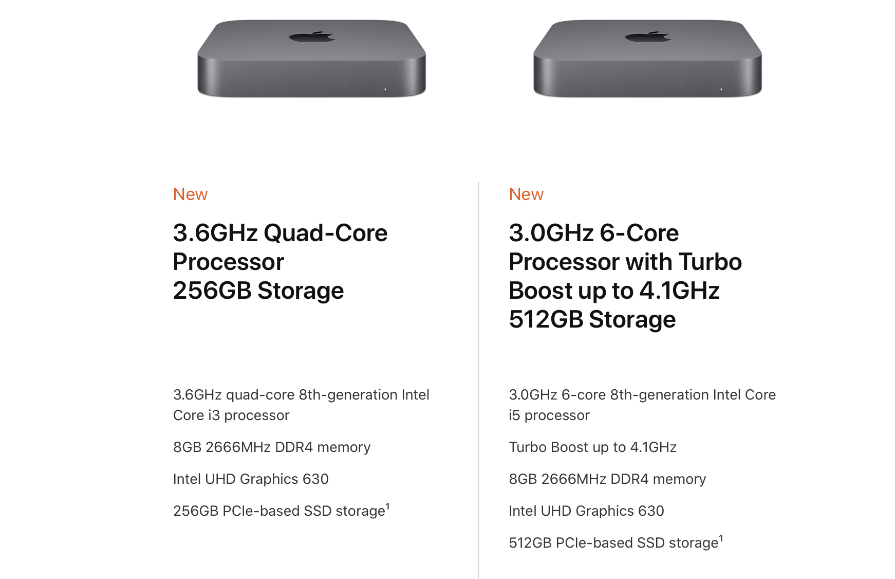Apples minsta dator Mac Mini får även den en liten uppdatering